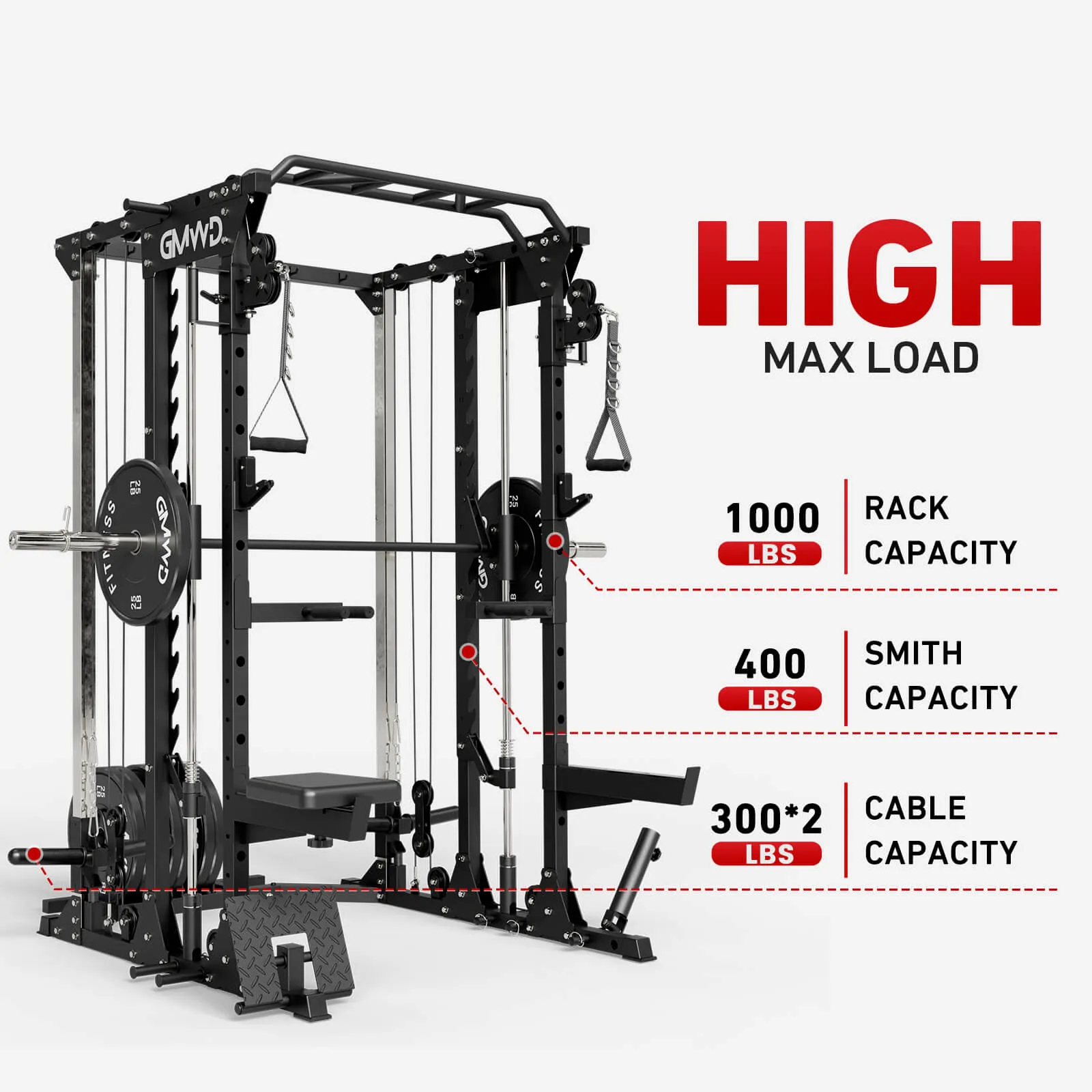 All-In-One Smith Machine with Functional Trainer SM12