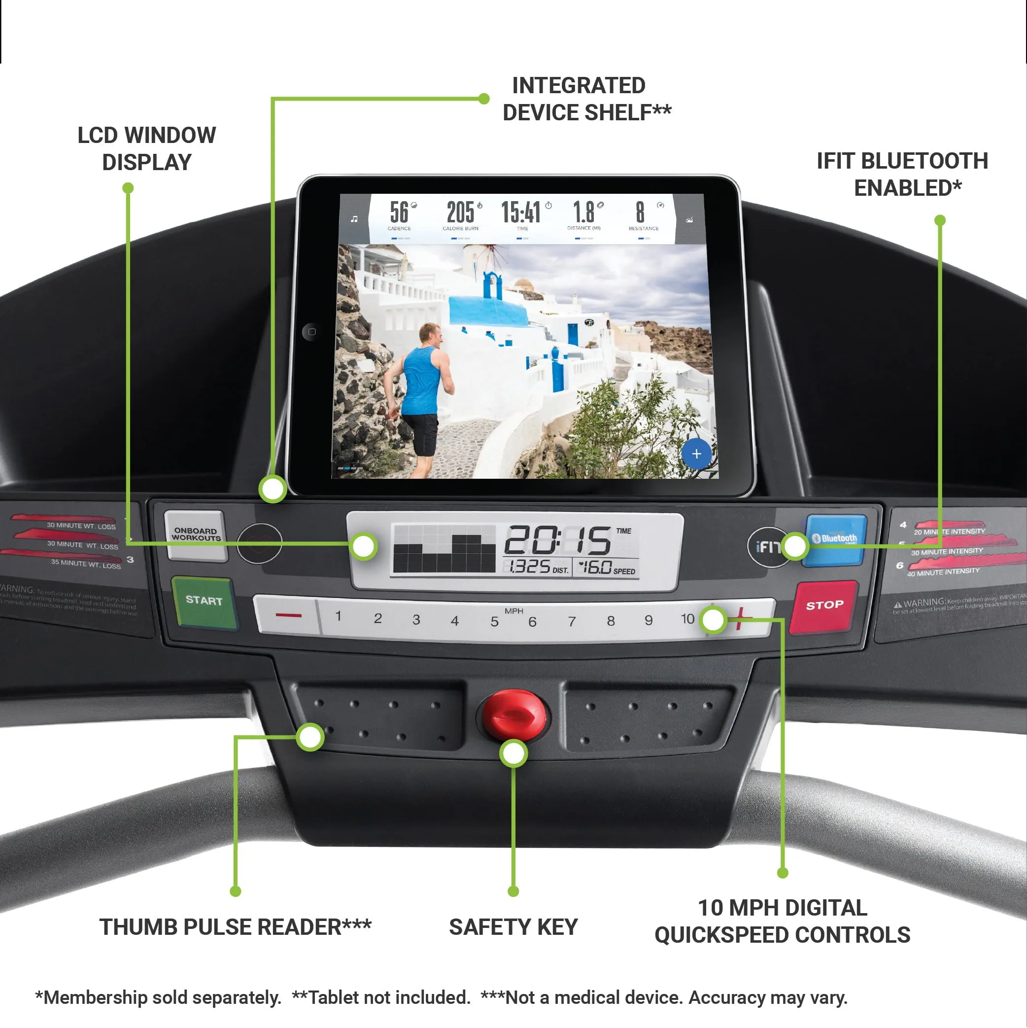 Folding Treadmill, iFit Compatible with Manually Adjustable Incline