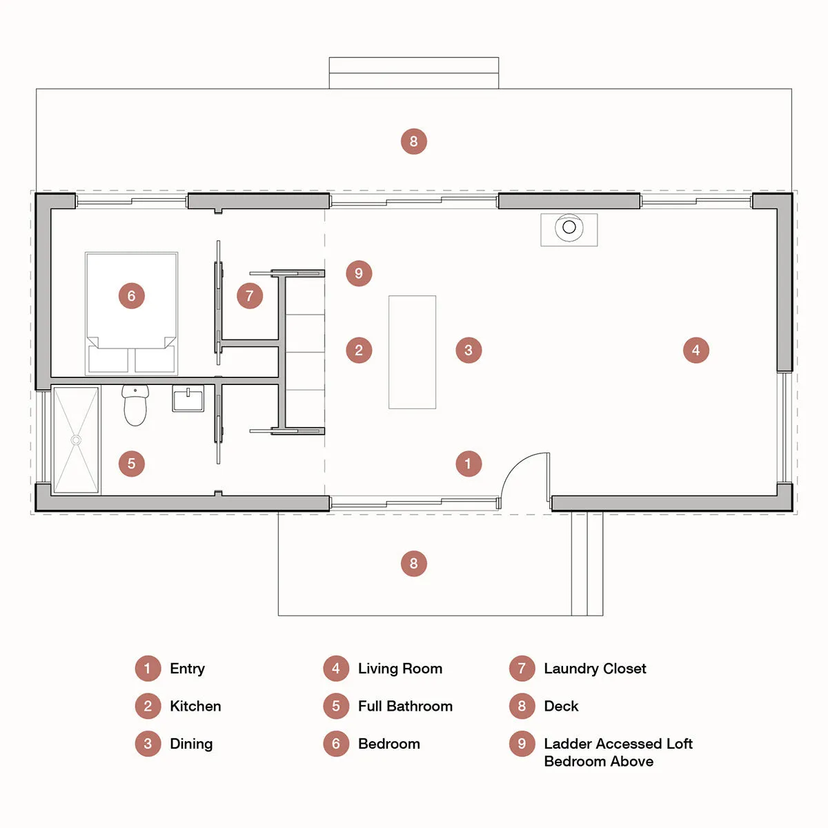 Modern Loft Barnhouse