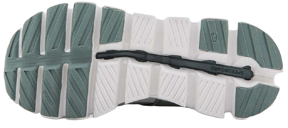 ON WOMEN CLOUD HI EDGE